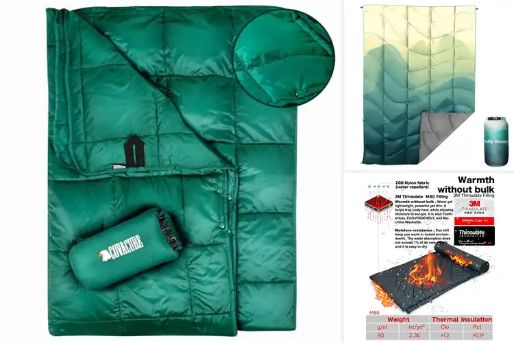 Detailed view of Best Compact Camping Blankets