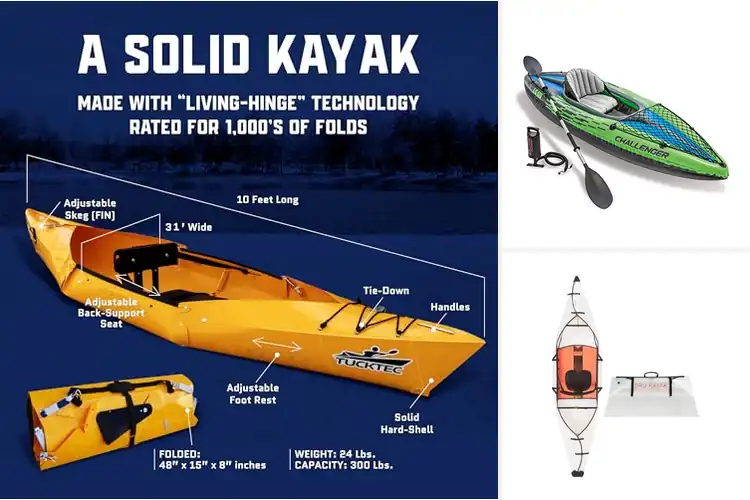 Detailed view of Best Foldable Kayaks