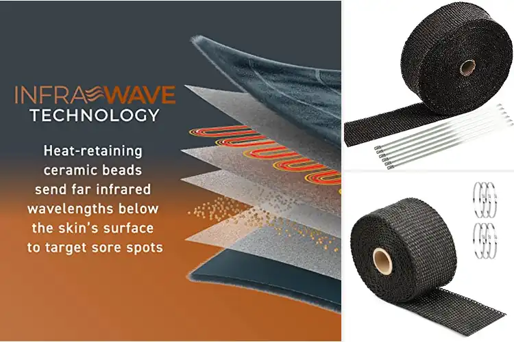 Detailed view of Best Universal Heat Wraps : Boost Performance & Ease Pain